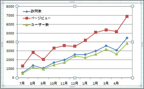 http://www.web-planners.net/seo-kisochishiki/kontenntuma-ketelinngunoseikousaikurutoha6.jpg